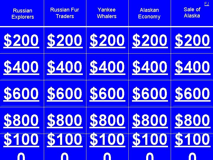 FJ Russian Explorers Russian Fur Traders Yankee Whalers Alaskan Economy Sale of Alaska $200
