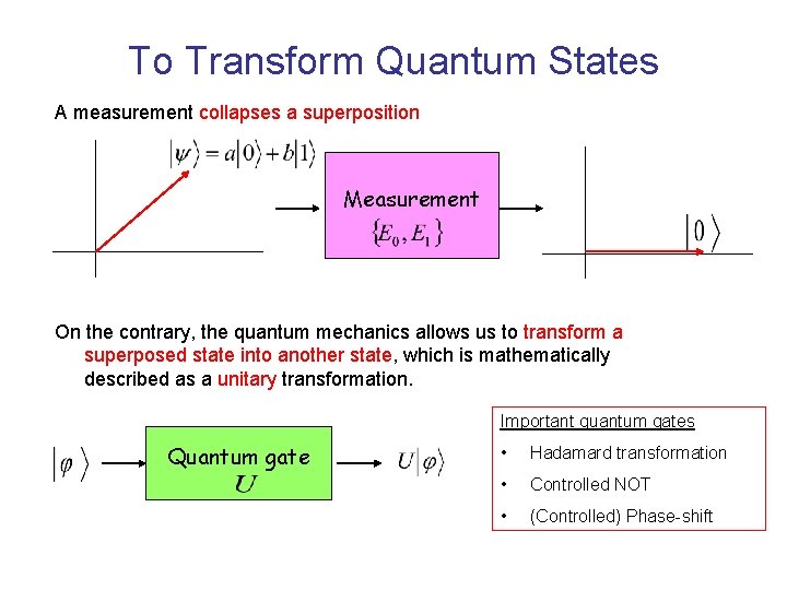 To Transform Quantum States A measurement collapses a superposition Measurement On the contrary, the