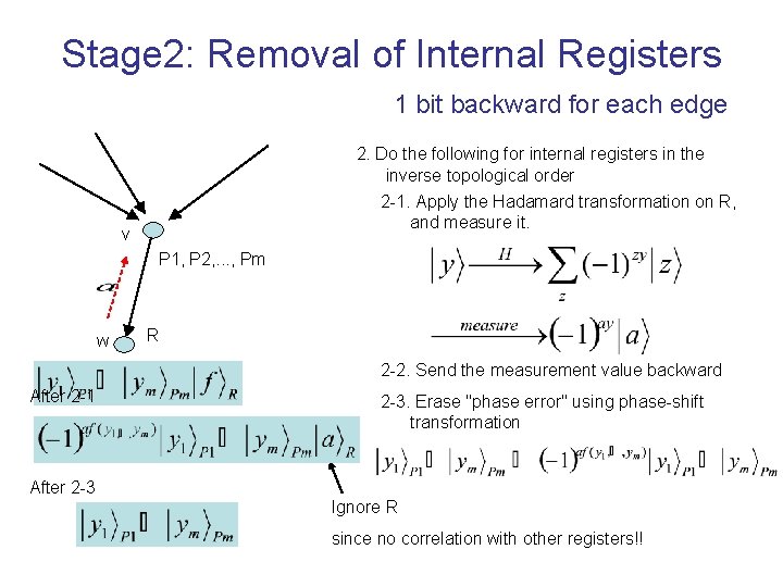 Stage 2: Removal of Internal Registers 1 bit backward for each edge 2. Do