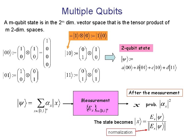 Multiple Qubits A m-qubit state is in the 2 m dim. vector space that