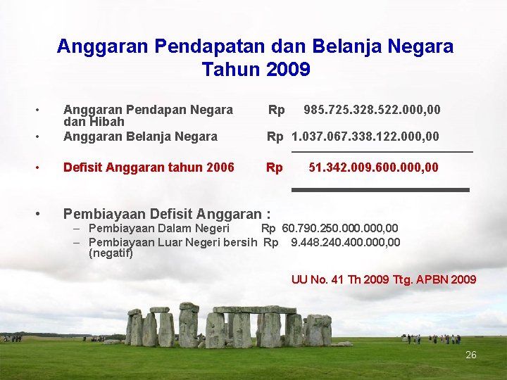 Anggaran Pendapatan dan Belanja Negara Tahun 2009 • • Anggaran Pendapan Negara dan Hibah