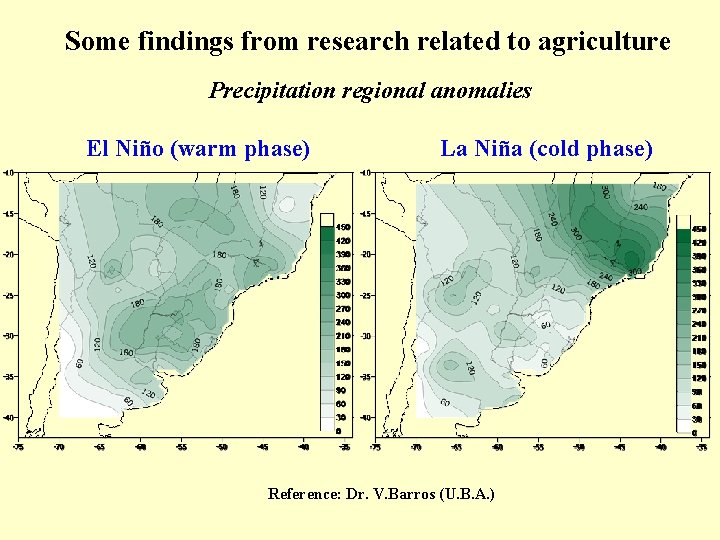 Some findings from research related to agriculture Precipitation regional anomalies El Niño (warm phase)