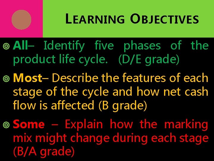 L EARNING O BJECTIVES All– Identify five phases of the product life cycle. (D/E