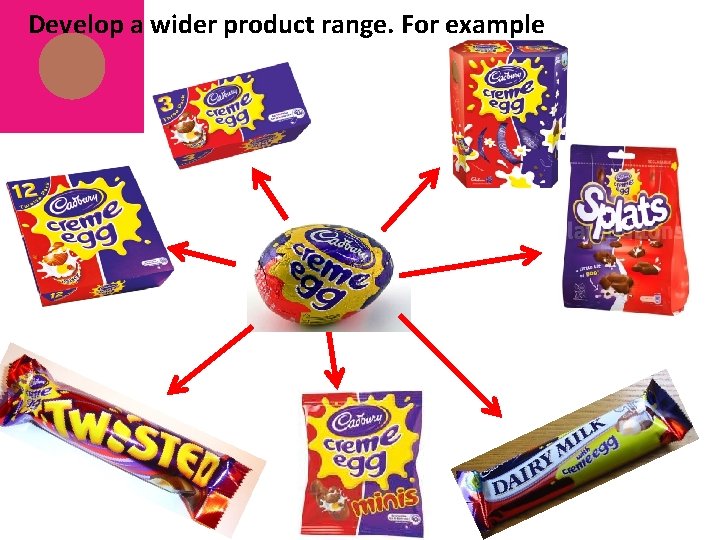 Develop a wider product range. For example 