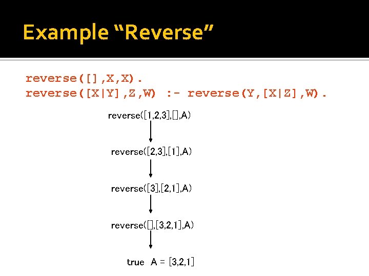 Example “Reverse” reverse([], X, X). reverse([X|Y], Z, W) : - reverse(Y, [X|Z], W). reverse([1,