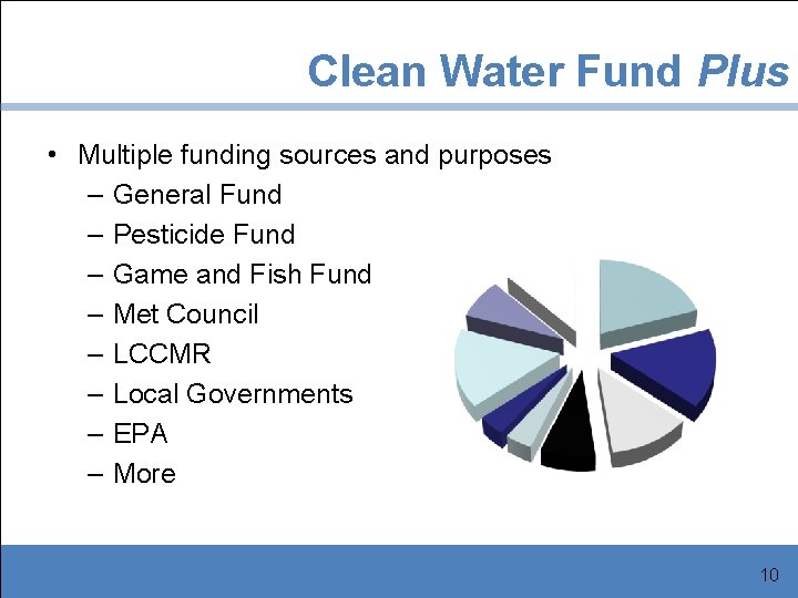 Clean Water Fund Plus • Multiple funding sources and purposes – General Fund –