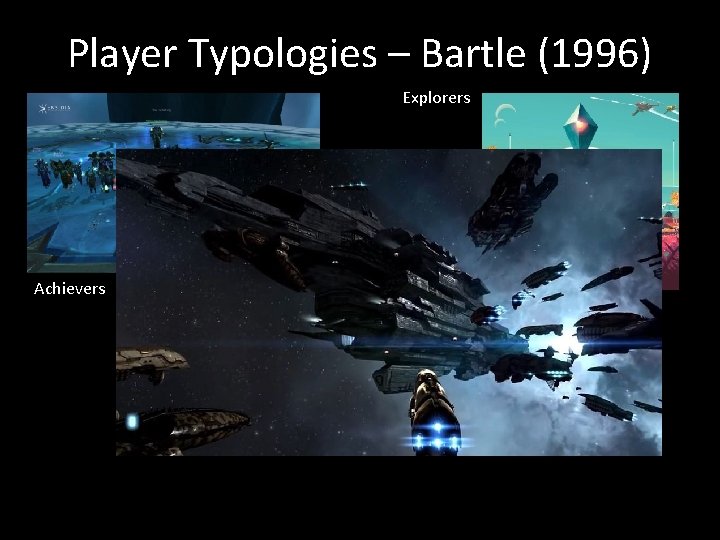 Player Typologies – Bartle (1996) Explorers Achievers 