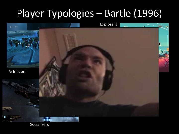 Player Typologies – Bartle (1996) Explorers Achievers Socializers 