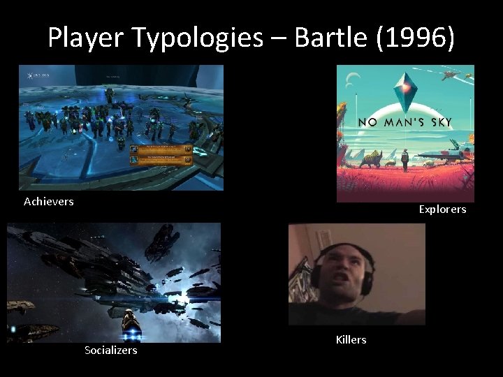 Player Typologies – Bartle (1996) Achievers Explorers Socializers Killers 