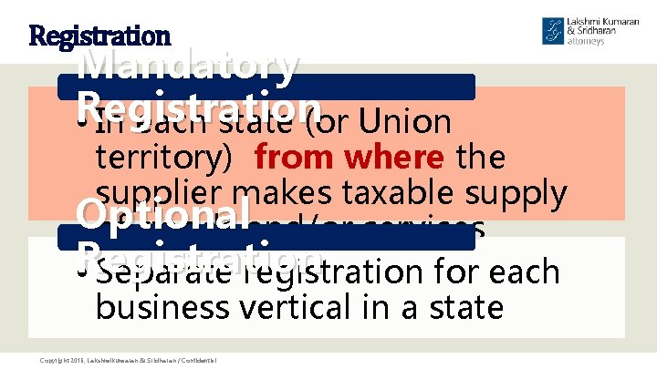 Registration Mandatory • Registration In each state (or Union territory) from where the supplier