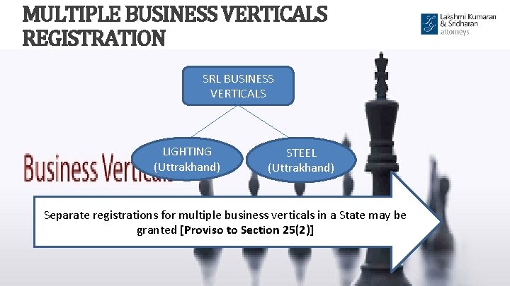 MULTIPLE BUSINESS VERTICALS REGISTRATION SRL BUSINESS VERTICALS LIGHTING (Uttrakhand) STEEL (Uttrakhand) Separate registrations for