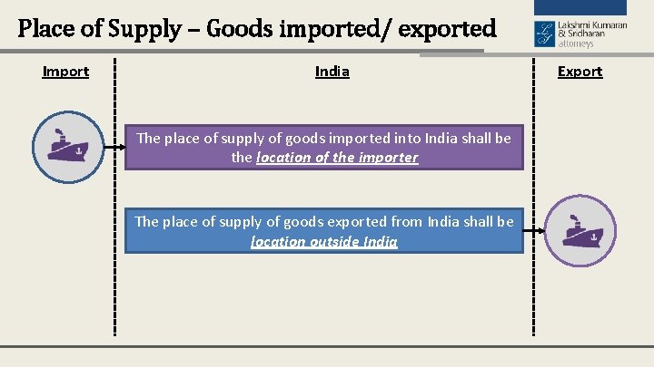 Place of Supply – Goods imported/ exported Import India The place of supply of