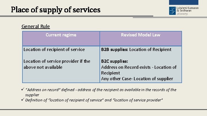 Place of supply of services General Rule Current regime Revised Model Law Location of