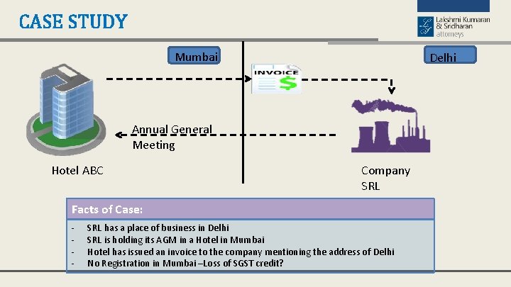 CASE STUDY Mumbai Delhi Annual General Meeting Hotel ABC Company SRL Facts of Case: