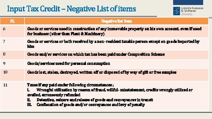 Input Tax Credit – Negative List of items SL Negative list Item 6 Goods