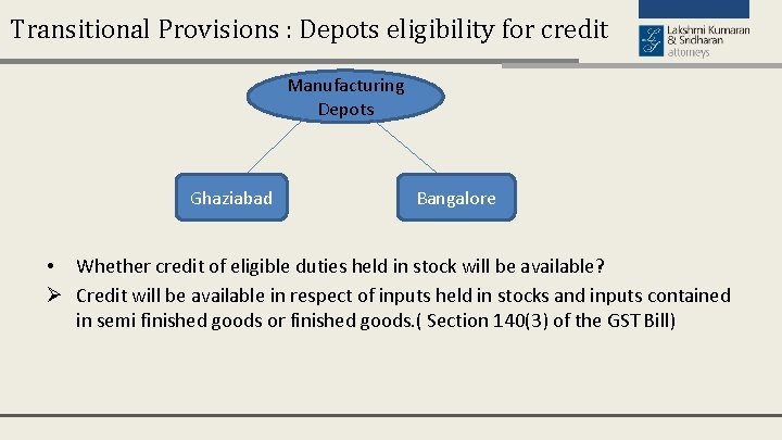 Transitional Provisions : Depots eligibility for credit Manufacturing Depots Ghaziabad Bangalore • Whether credit