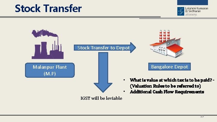 Stock Transfer to Depot Bangalore Depot Malanpur Plant (M. P) • • What is