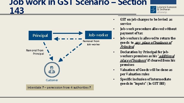 Job work in GST Scenario – Section 143 • • Principal Job-worker Removal from