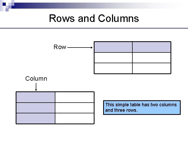 Rows and Columns Row Column This simple table has two columns and three rows.