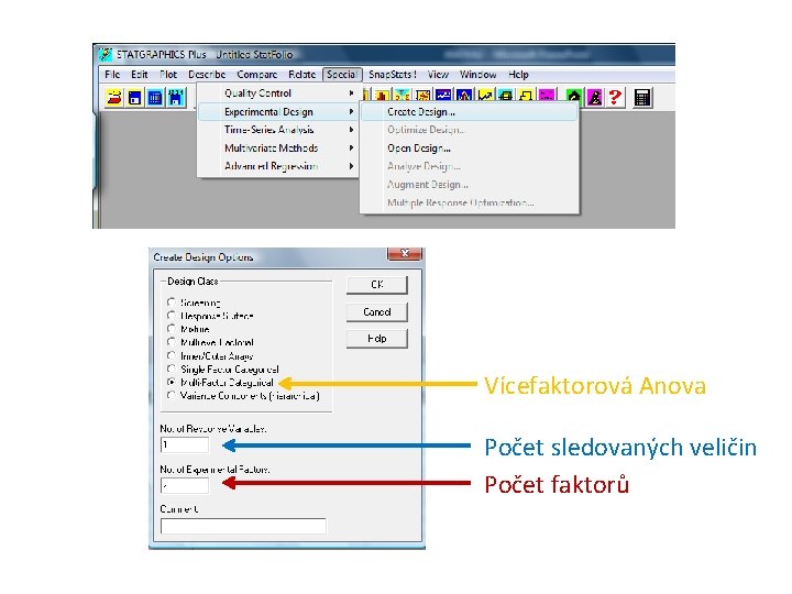 Vícefaktorová Anova Počet sledovaných veličin Počet faktorů 