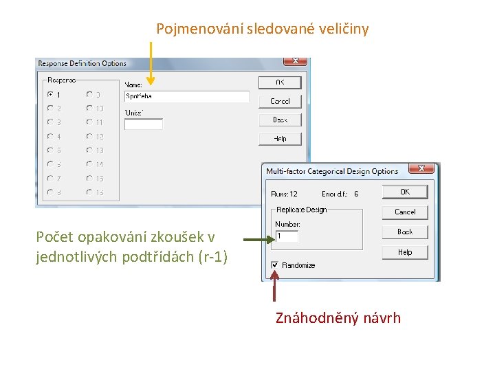 Pojmenování sledované veličiny Počet opakování zkoušek v jednotlivých podtřídách (r-1) Znáhodněný návrh 