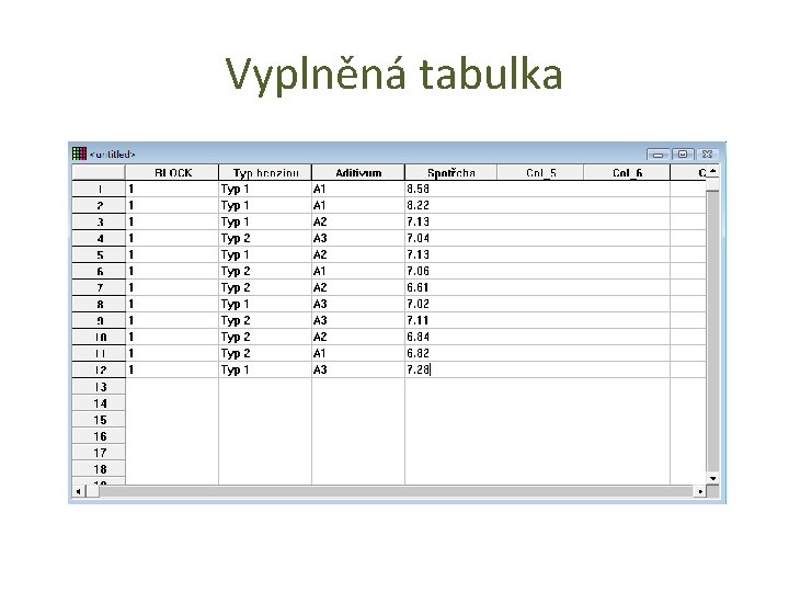 Vyplněná tabulka 