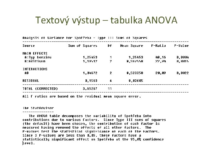 Textový výstup – tabulka ANOVA 