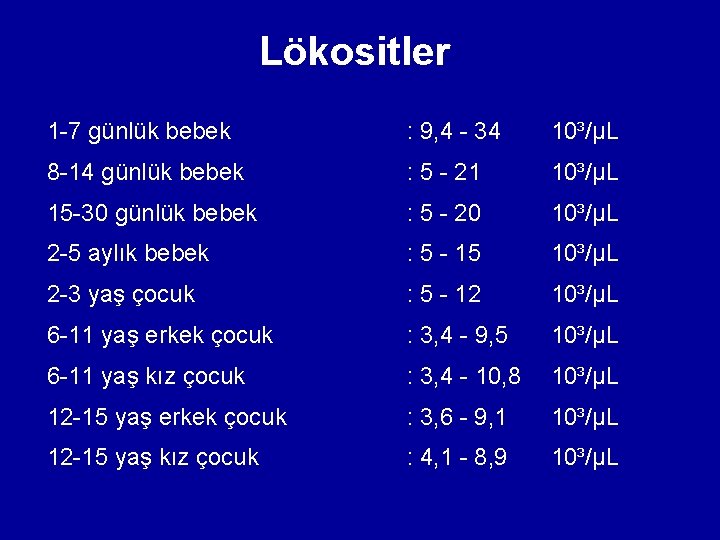 Lökositler 1 -7 günlük bebek : 9, 4 - 34 10³/µL 8 -14 günlük Lökositler 1 -7 günlük bebek : 9, 4 - 34 10³/µL 8 -14 günlük