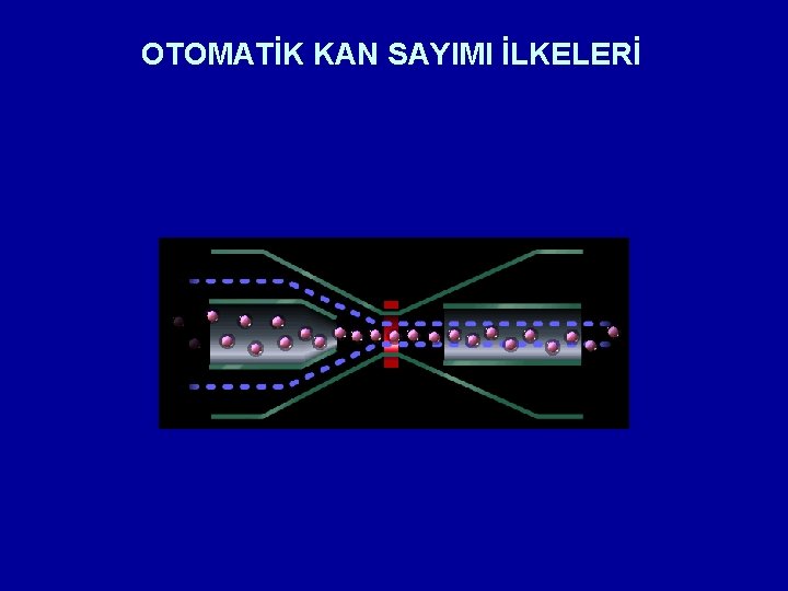 OTOMATİK KAN SAYIMI İLKELERİ OTOMATİK KAN SAYIMI İLKELERİ
