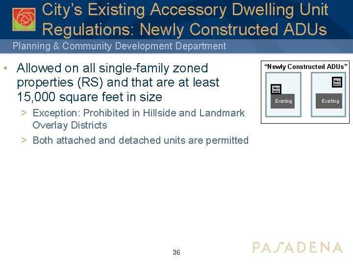 City’s Existing Accessory Dwelling Unit Regulations: Newly Constructed ADUs Planning & Community Development Department