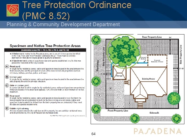 Tree Protection Ordinance (PMC 8. 52) Planning & Community Development Department 64 