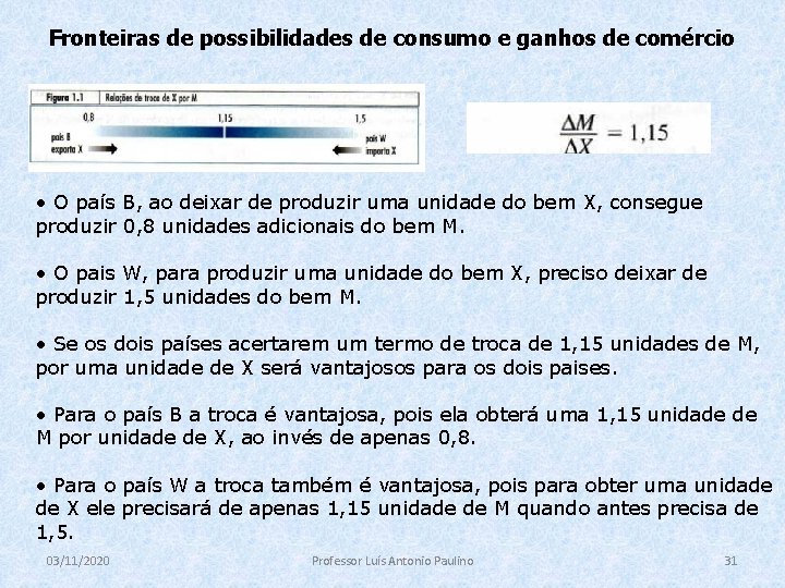 Fronteiras de possibilidades de consumo e ganhos de comércio • O país B, ao