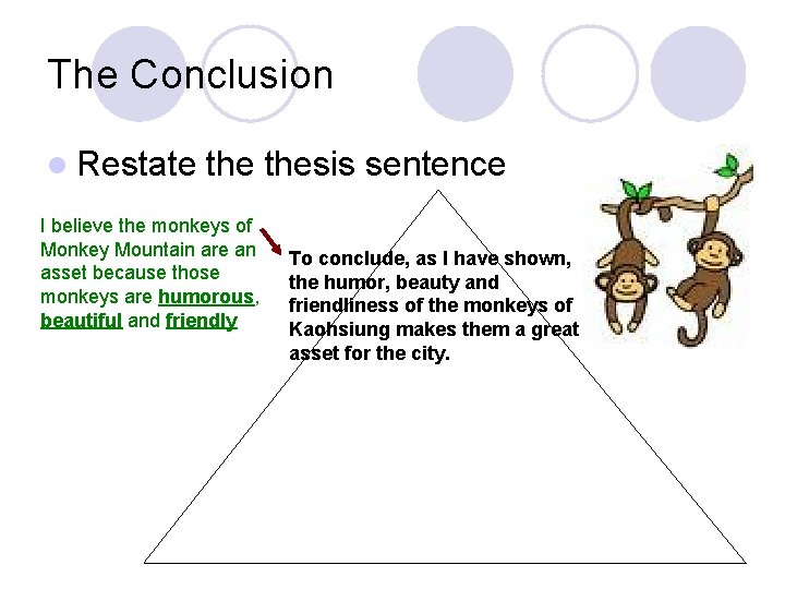 The Conclusion l Restate thesis sentence I believe the monkeys of Monkey Mountain are