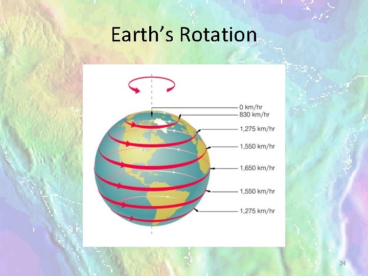 How your GPS works Mapping and Global Navigation