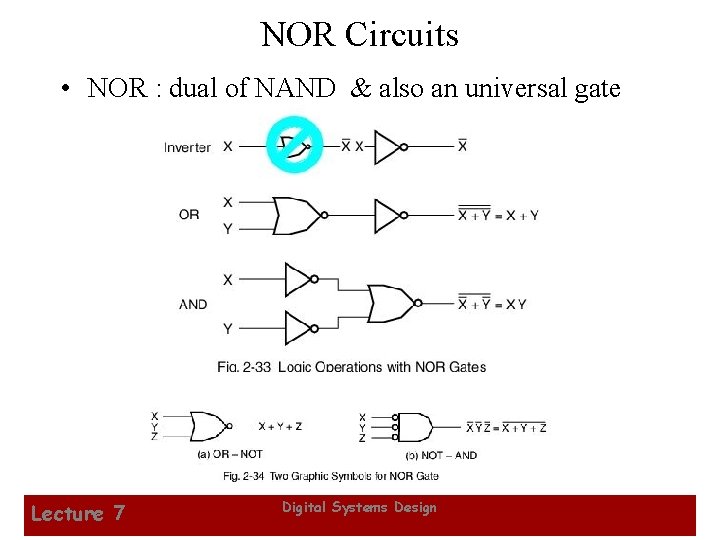NOR Circuits • NOR : dual of NAND & also an universal gate Lecture