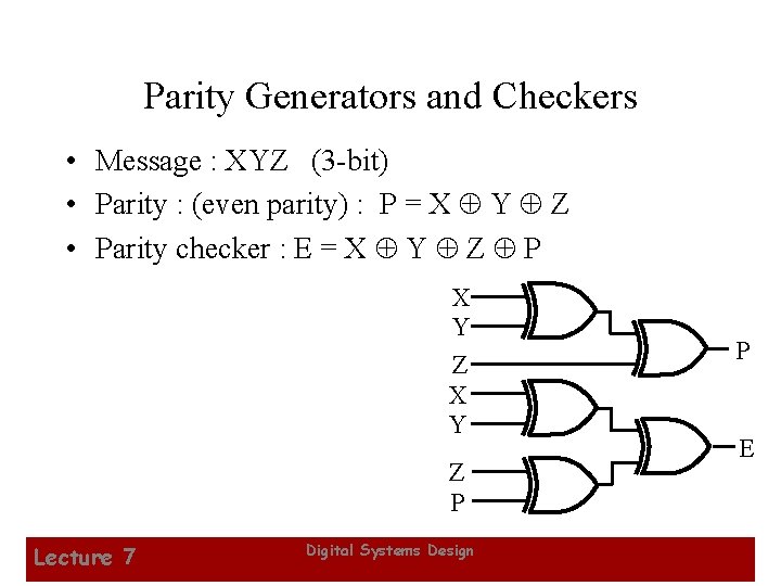 Parity Generators and Checkers • Message : XYZ (3 -bit) • Parity : (even