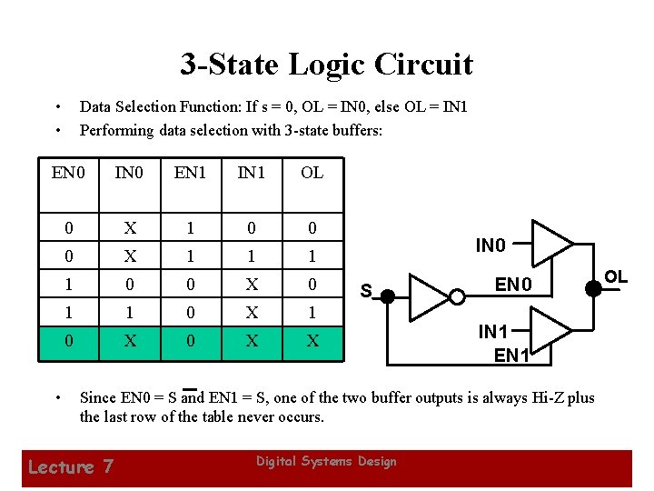 3 -State Logic Circuit • • Data Selection Function: If s = 0, OL