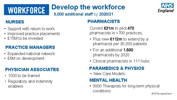 Develop the workforce 5, 000 additional staff by 2020/21 NURSES • Support with return