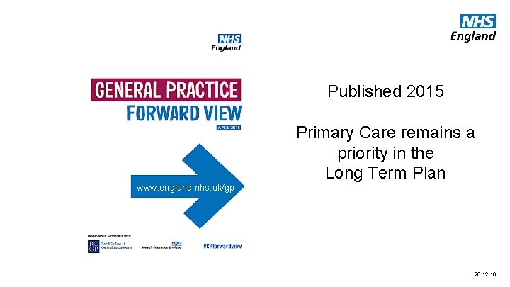 Published 2015 www. england. nhs. uk/gp Primary Care remains a priority in the Long