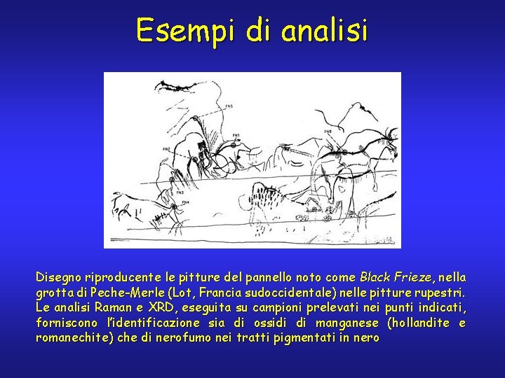 Esempi di analisi Disegno riproducente le pitture del pannello noto come Black Frieze, nella