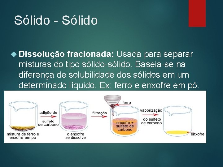 Sólido - Sólido Dissolução fracionada: Usada para separar misturas do tipo sólido-sólido. Baseia-se na