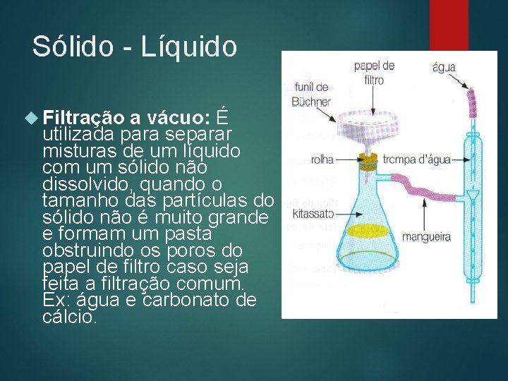 Sólido - Líquido Filtração a vácuo: É utilizada para separar misturas de um líquido