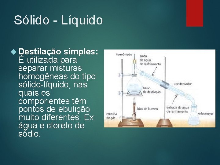 Sólido - Líquido Destilação simples: É utilizada para separar misturas homogêneas do tipo sólido-líquido,