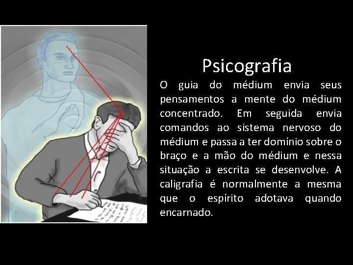  Psicografia O guia do médium envia seus pensamentos a mente do médium concentrado.