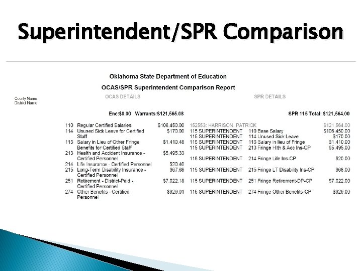 Superintendent/SPR Comparison 