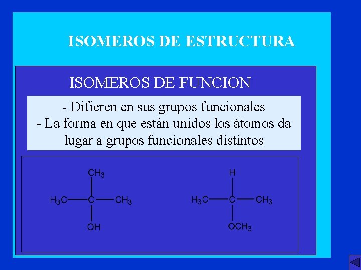 ISOMEROS DE ESTRUCTURA ISOMEROS DE FUNCION - Difieren en sus grupos funcionales - La