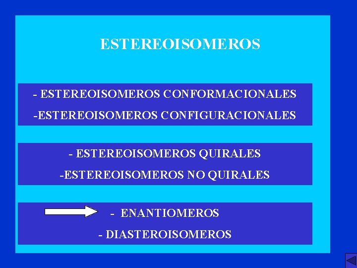 ESTEREOISOMEROS - ESTEREOISOMEROS CONFORMACIONALES -ESTEREOISOMEROS CONFIGURACIONALES - ESTEREOISOMEROS QUIRALES -ESTEREOISOMEROS NO QUIRALES - ENANTIOMEROS