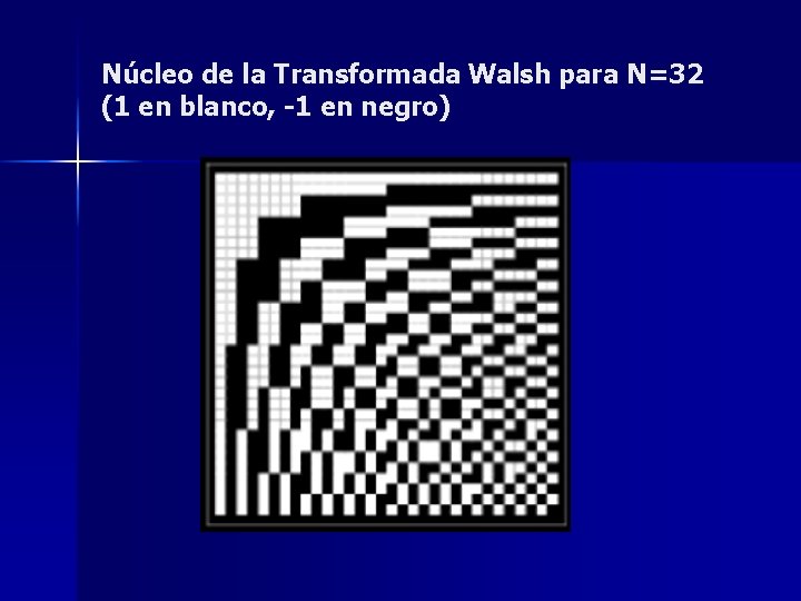 Núcleo de la Transformada Walsh para N=32 (1 en blanco, -1 en negro) Núcleo de la Transformada Walsh para N=32 (1 en blanco, -1 en negro)