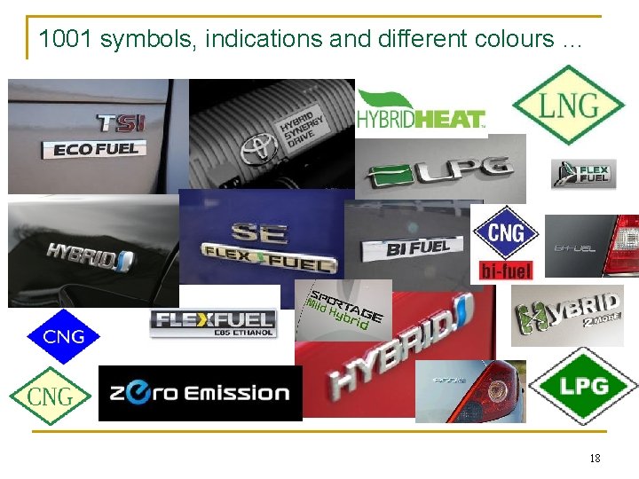 1001 symbols, indications and different colours … 18 