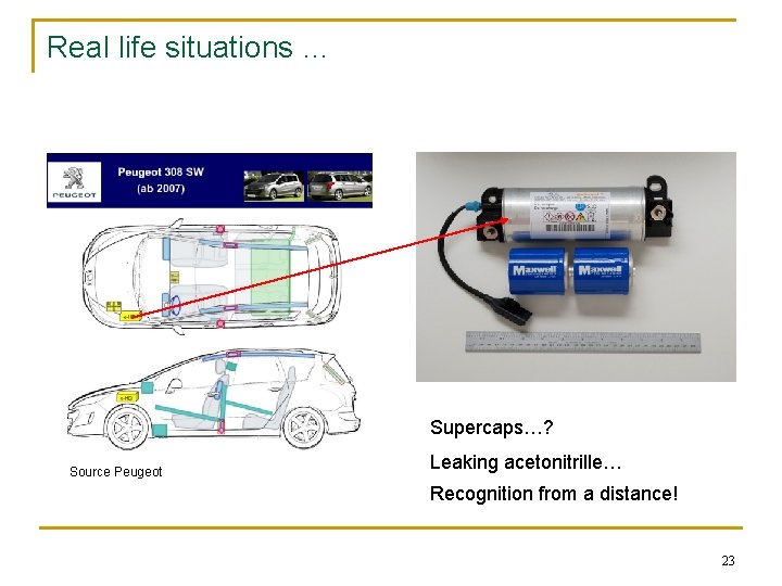 Real life situations … Supercaps…? Source Peugeot Leaking acetonitrille… Recognition from a distance! 23